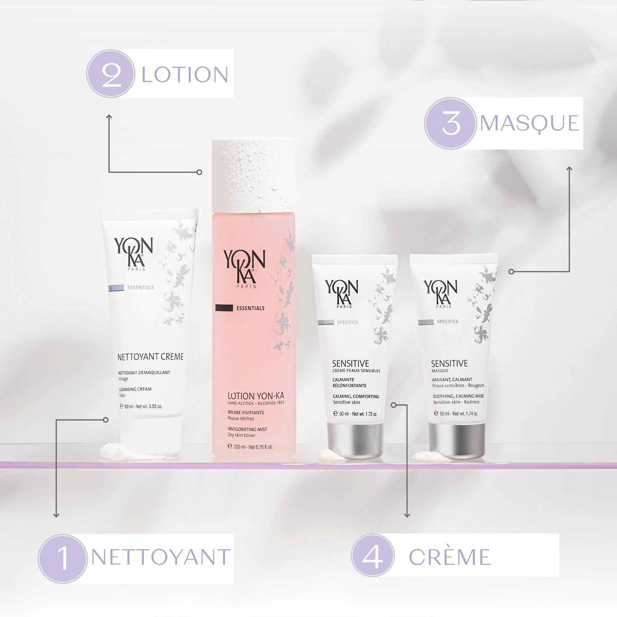CADEAU Sensitive Crème Anti-Rougeurs - Image 10