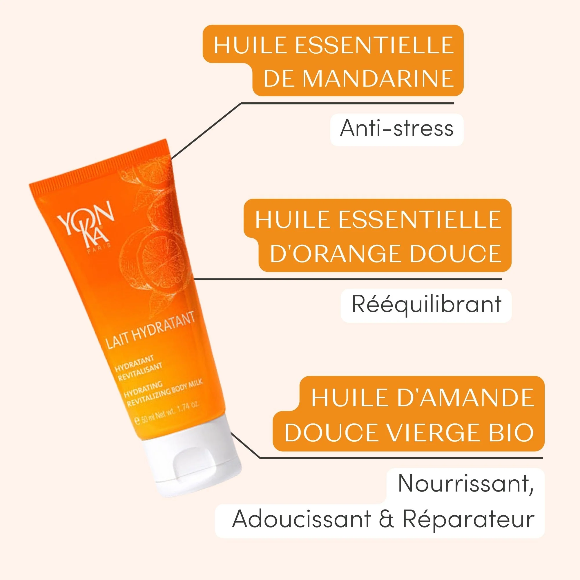 Lait Hydratant Vitalité Format Voyage - Image 6