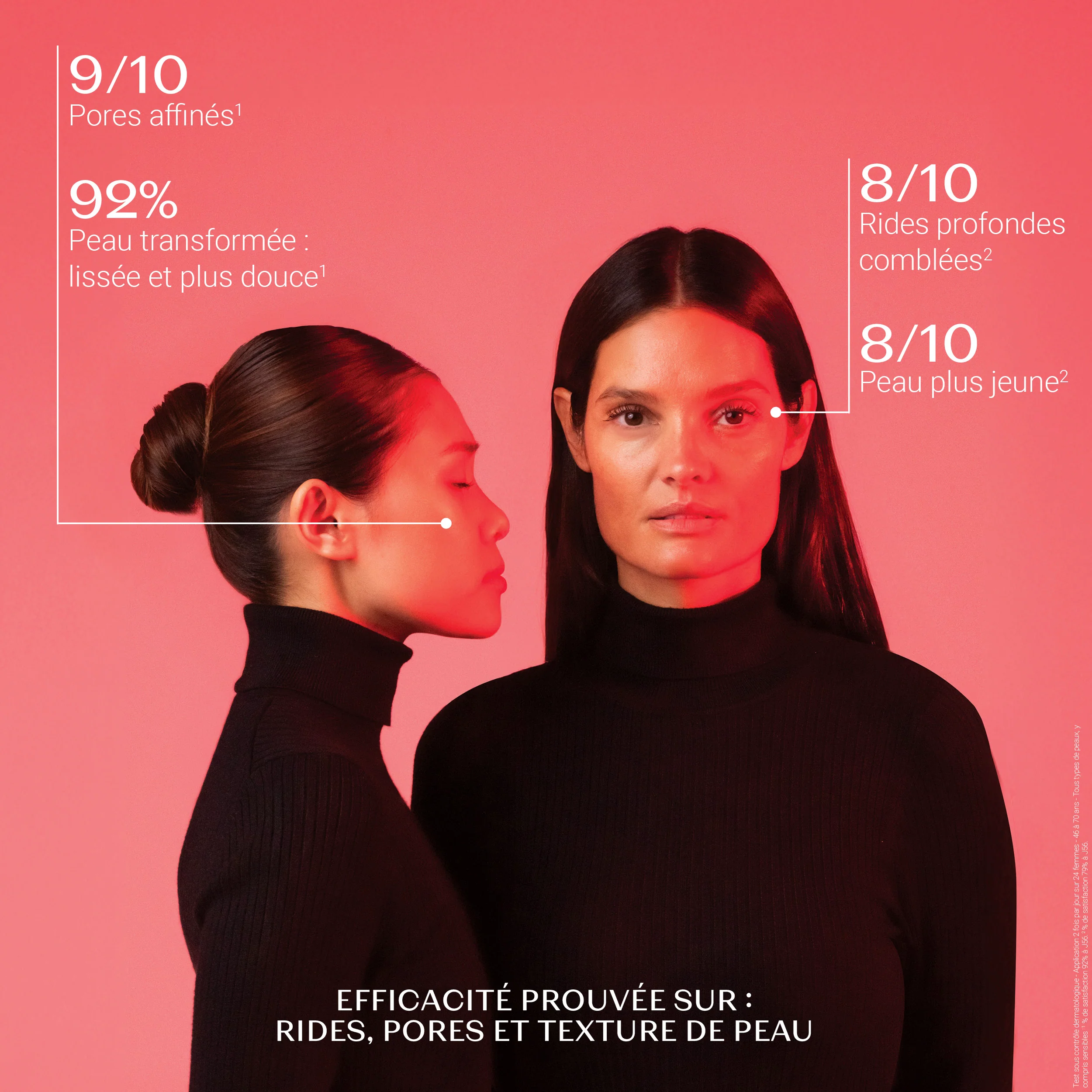 NOUVEAU Bi-Sérum Retinol-Like Format Voyage - Image 7
