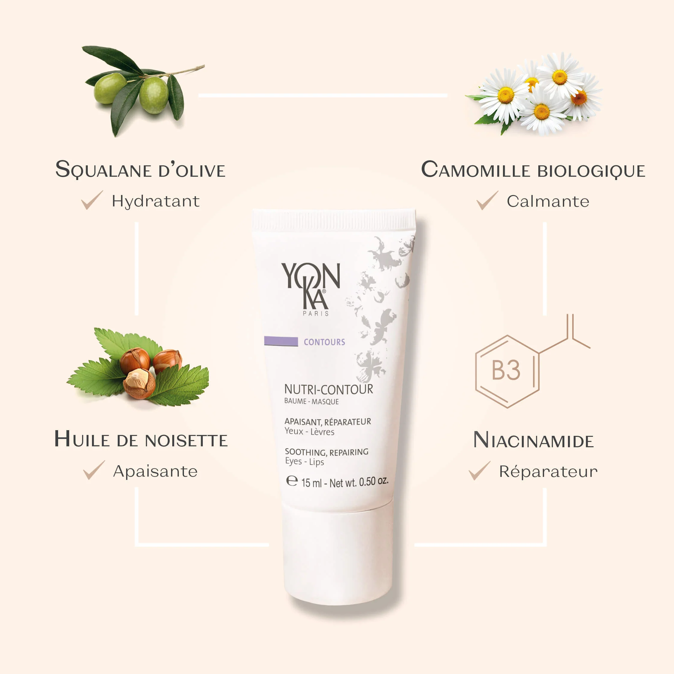 Nutri-Contour - Image 5