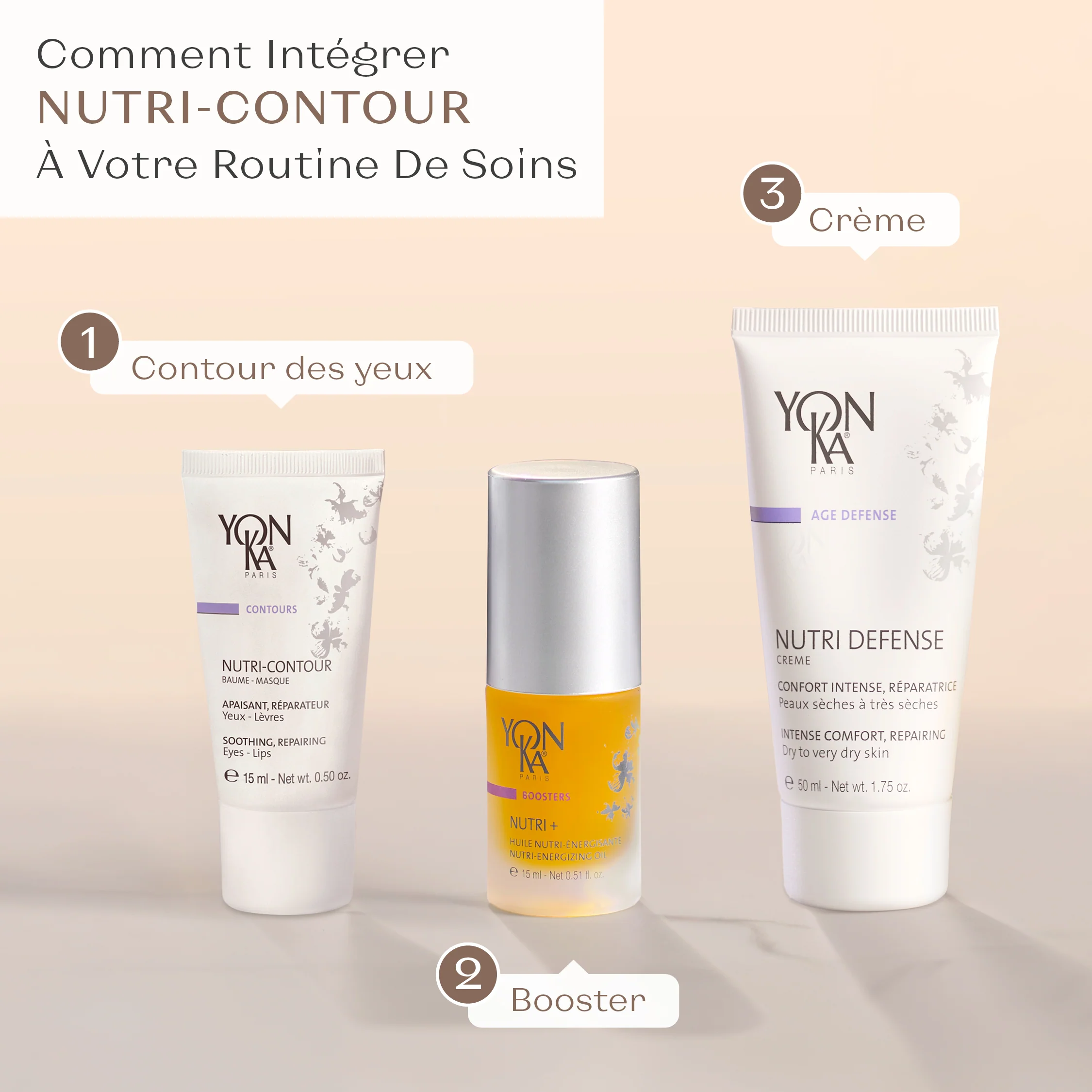 Nutri-Contour - Image 7