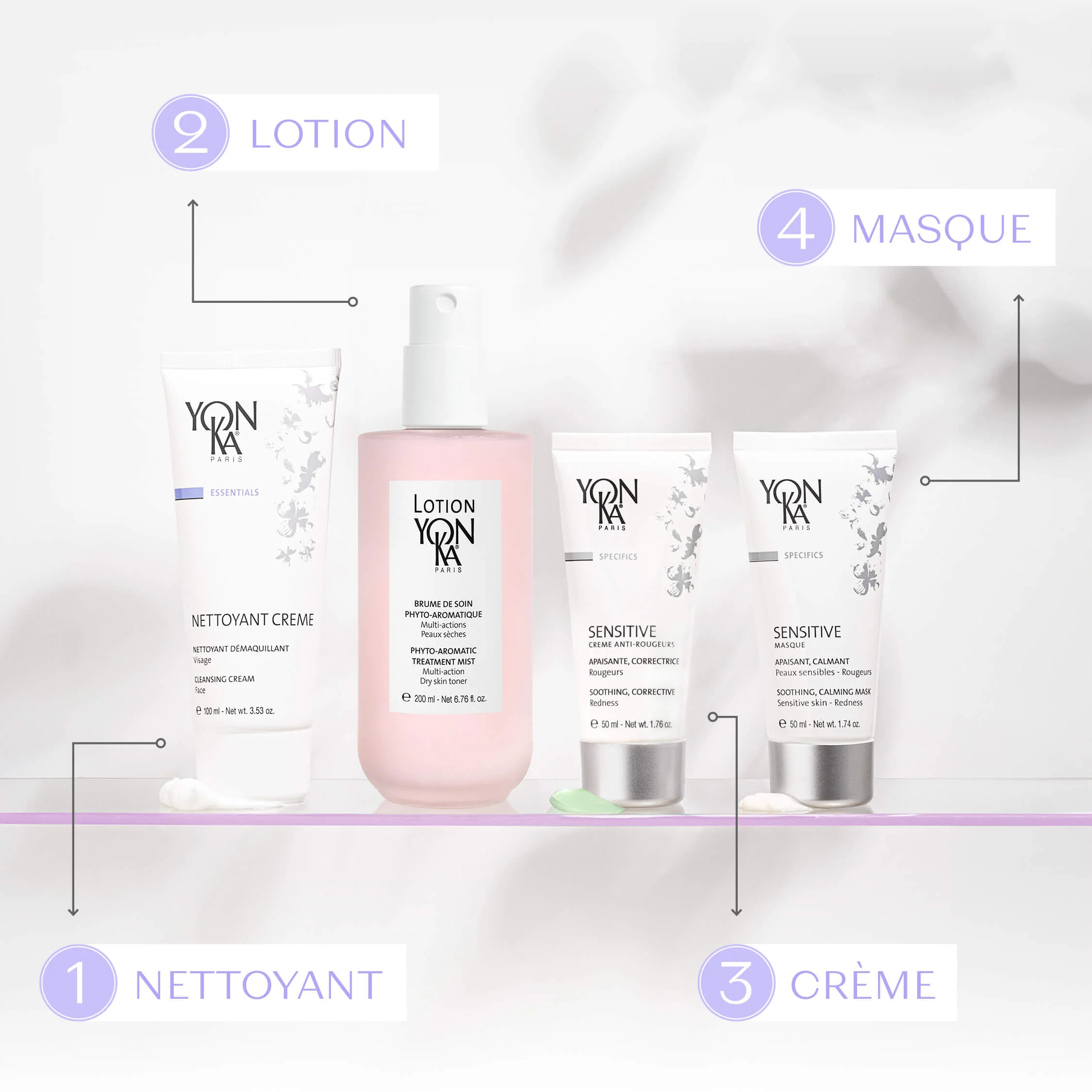 Sensitive Crème Anti-Rougeurs - Image 7